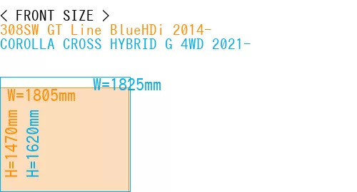 #308SW GT Line BlueHDi 2014- + COROLLA CROSS HYBRID G 4WD 2021-